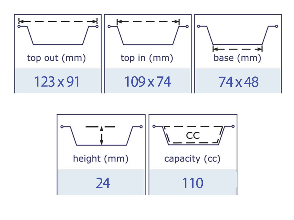 Individual Pie Ashet 224 / Sleeve