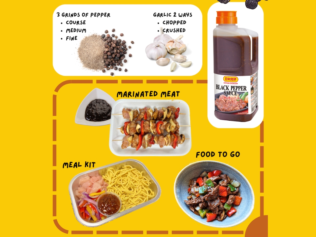 Sanzoku Black Pepper Sauce 2KG Bottle